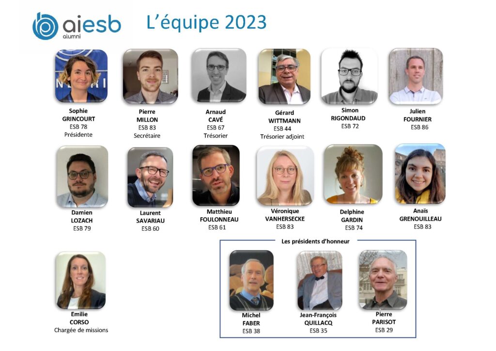 CA de l'AIESB 2023
